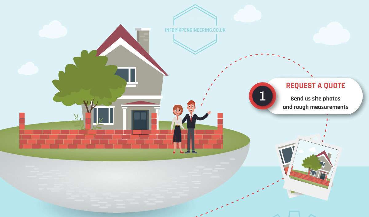 During requesting a free quote, please send us your site photos and rough measurements.